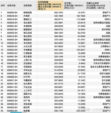 1992年11月14日